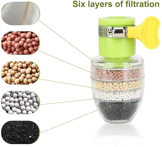Faucet Filter Multilayer | Activated Carbon Tap Water Filter Universal Interface Home Kitchen Faucet Tap Water Clean Purifier Filter Cartridge Five Layer Water Filter - Pack 1