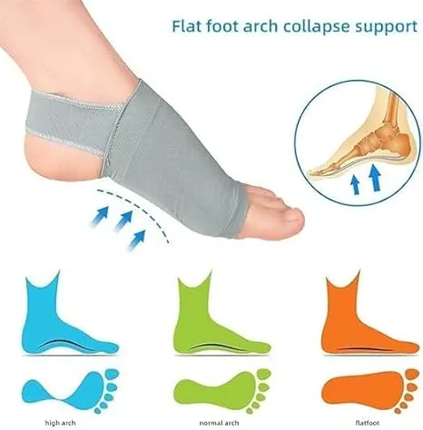 NEW BELT ARCH SUPPORT