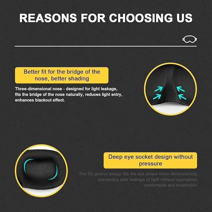 3D LIGHT BLOCKING SLEEP EYE MASK